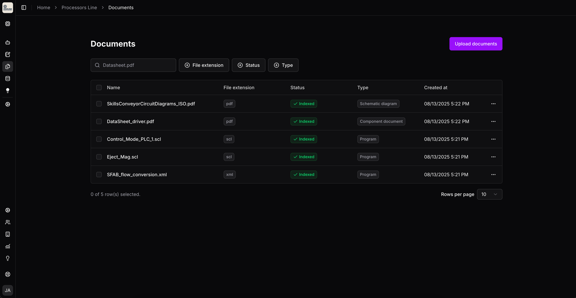 Product photo from the Edmund web application, showing a list of documents, their processing status, upload date and user actions.