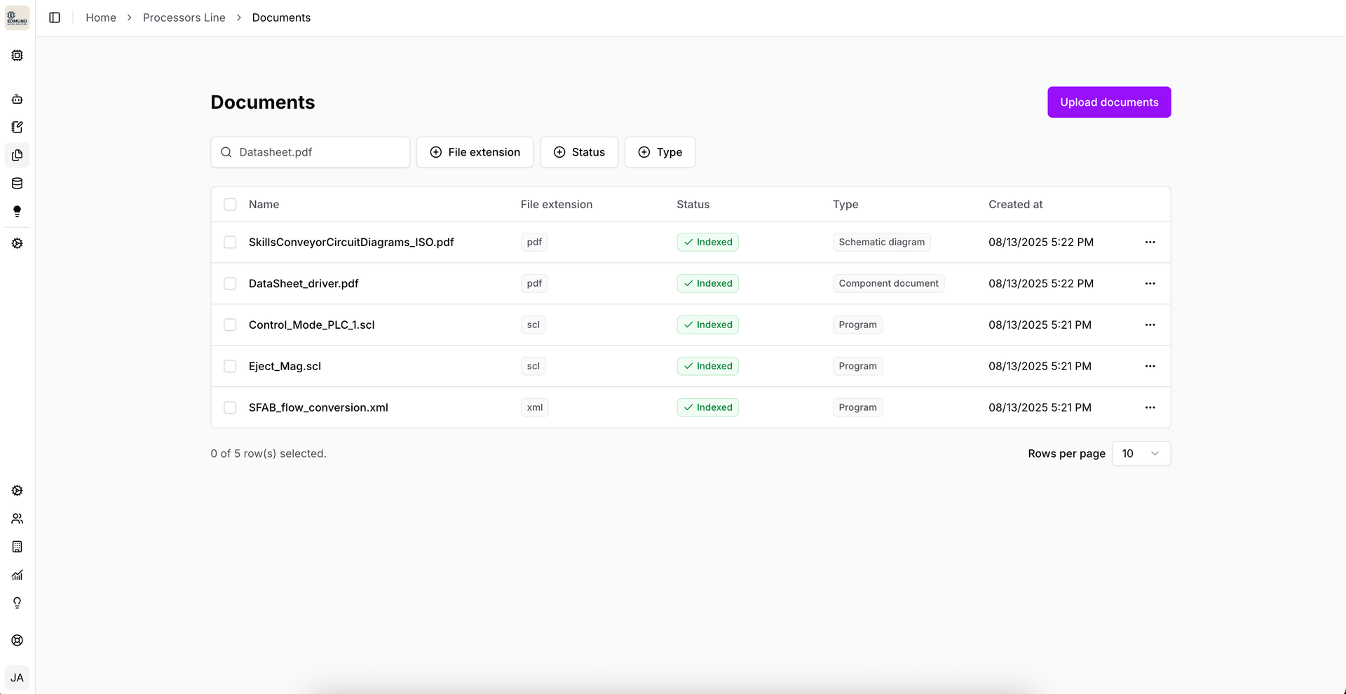 Product photo from the Edmund web application, showing a list of documents, their processing status, upload date and user actions.